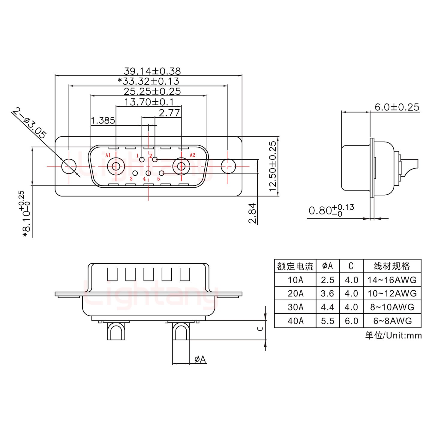 7W2公短體焊線/光孔/大電流20A