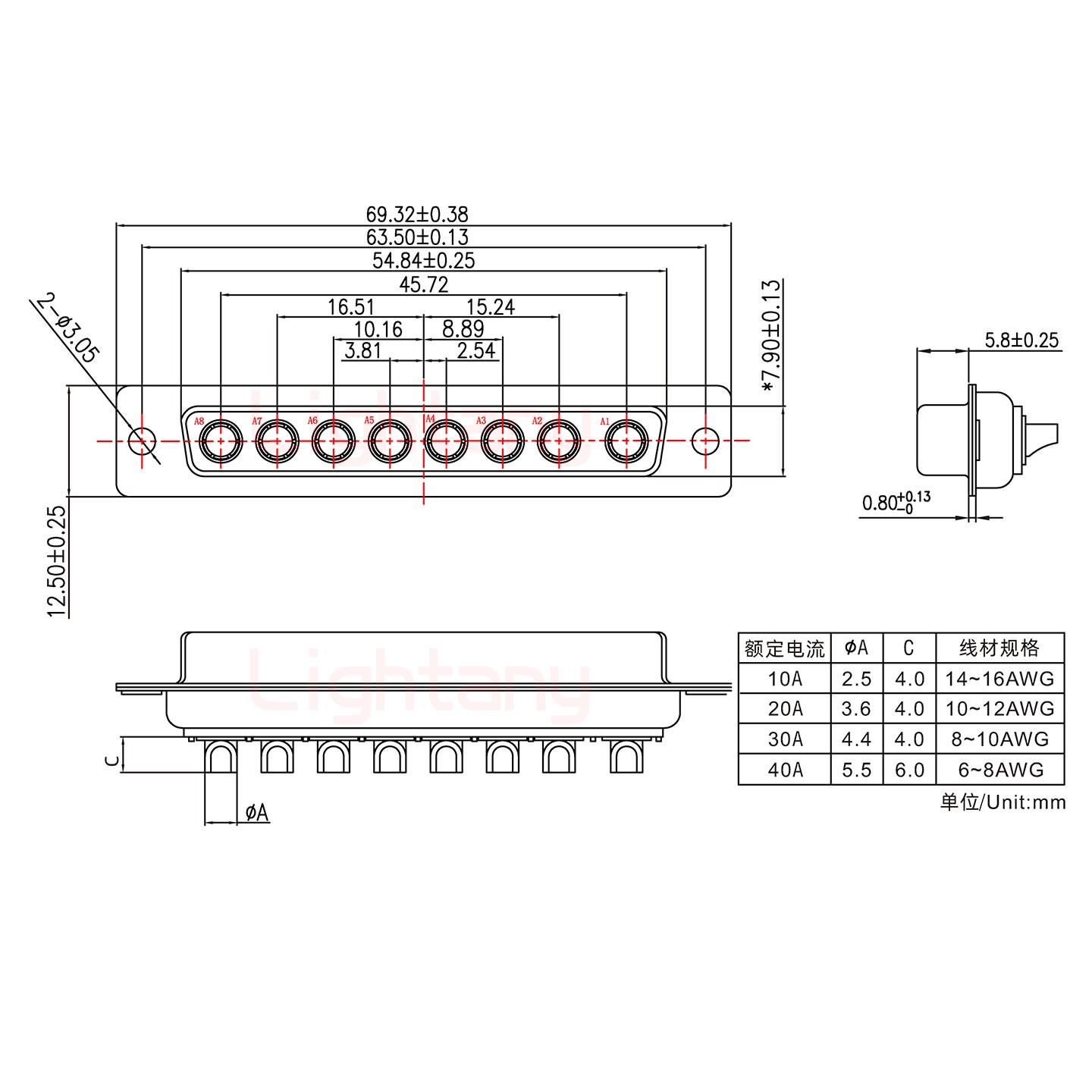 8W8母短體焊線/光孔/大電流20A