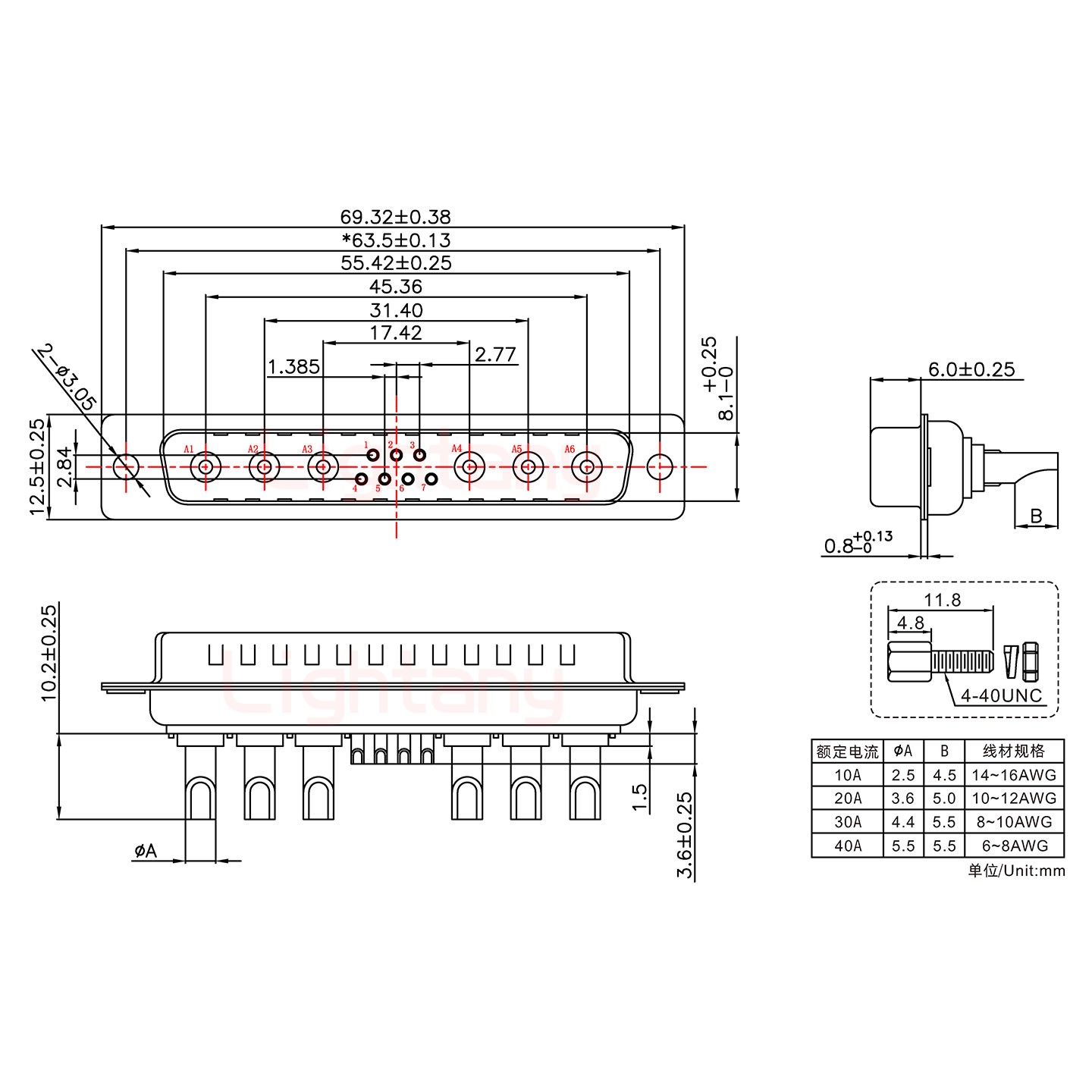 13W6A公長體焊線/配螺絲螺母/大電流20A