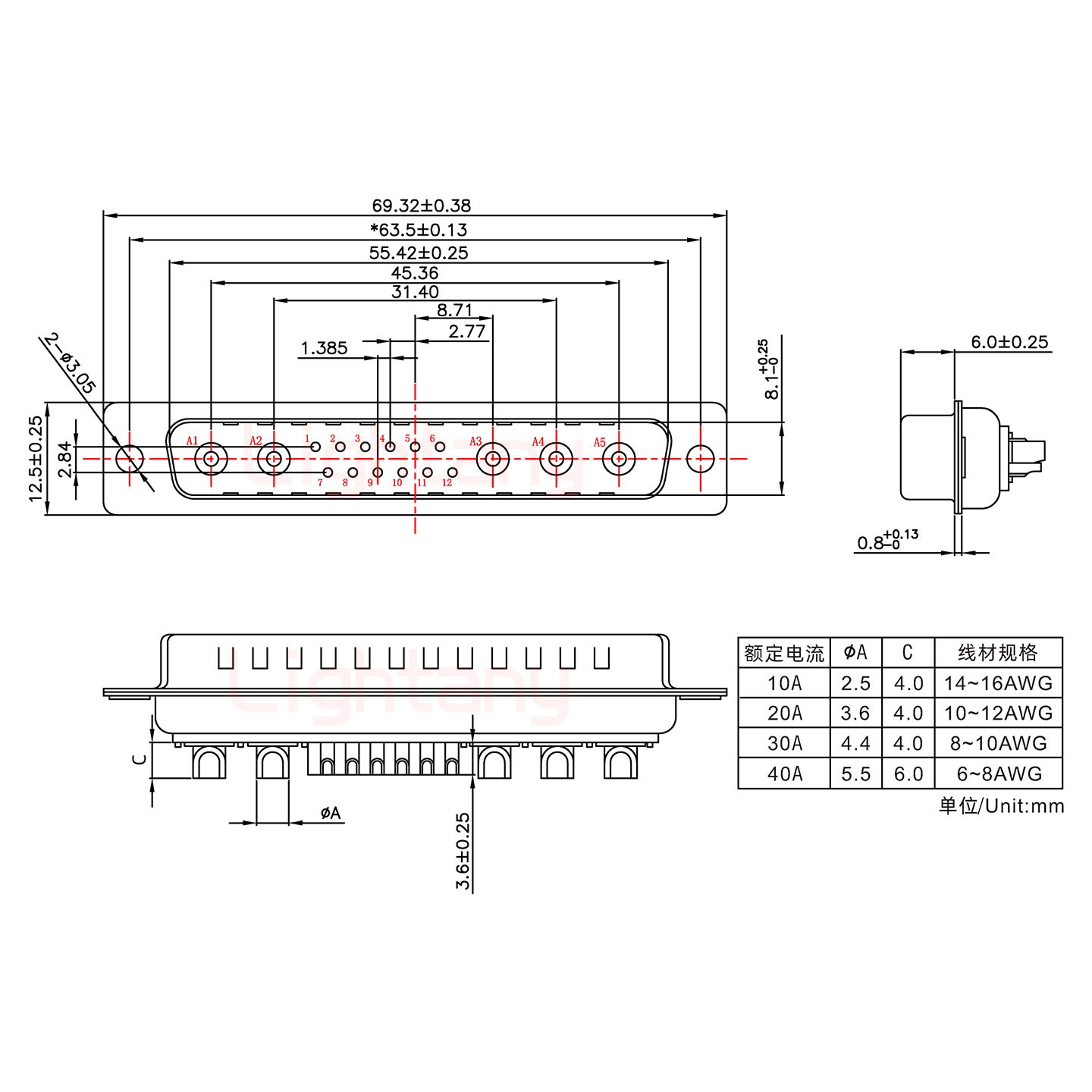 17W5公短體焊線/光孔/大電流20A