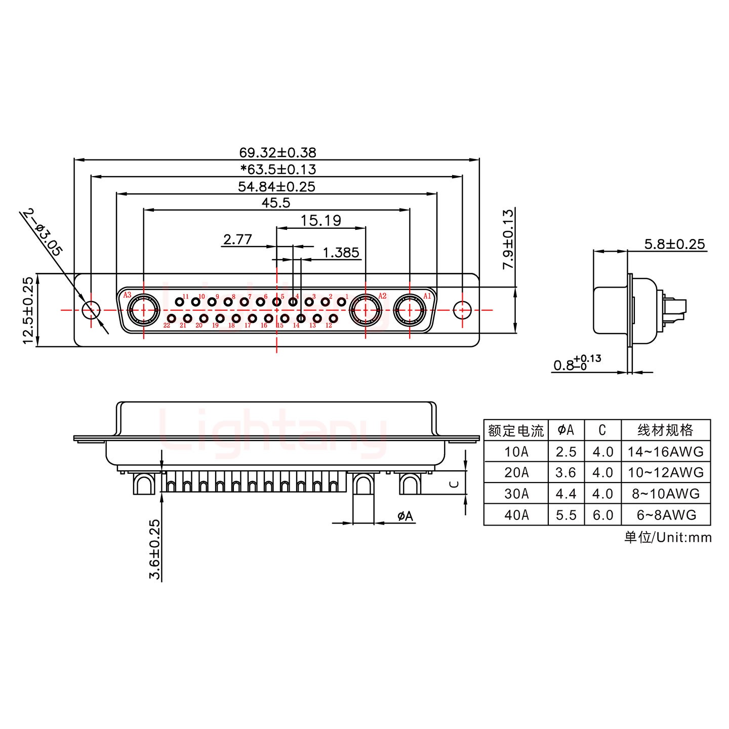 25W3母短體焊線30A+37P金屬外殼2185直出線4~12mm