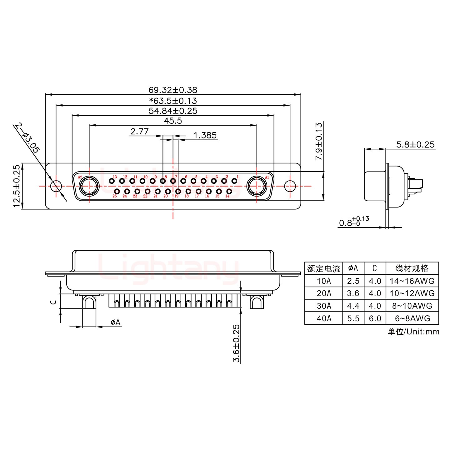 27W2母短體焊線(xiàn)/光孔/大電流20A