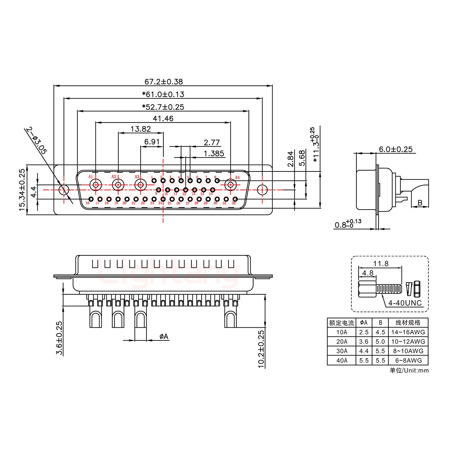 36W4公長體焊線/配螺絲螺母/大電流40A