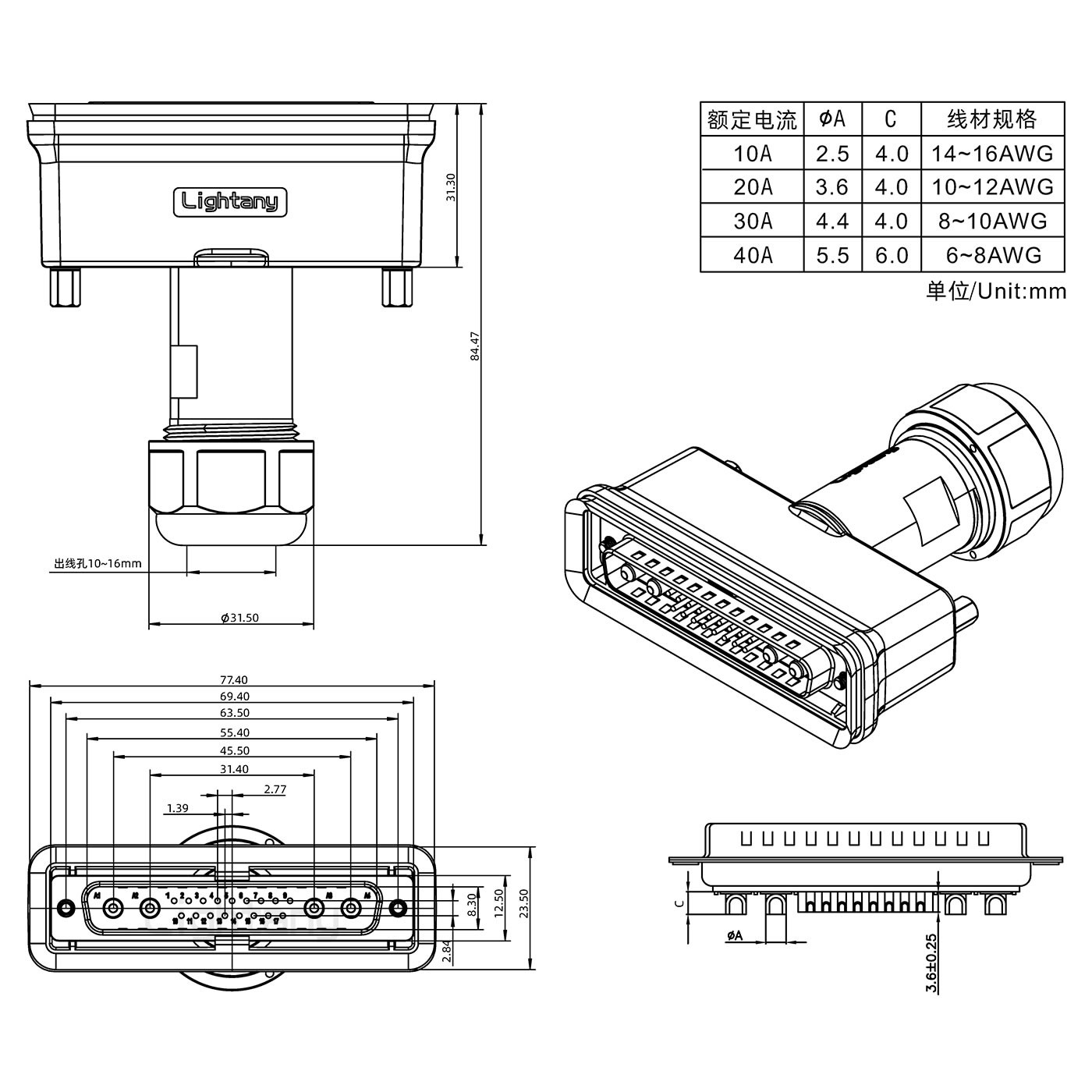 21W4公頭焊線+防水接頭/線徑10~16mm/大電流40A