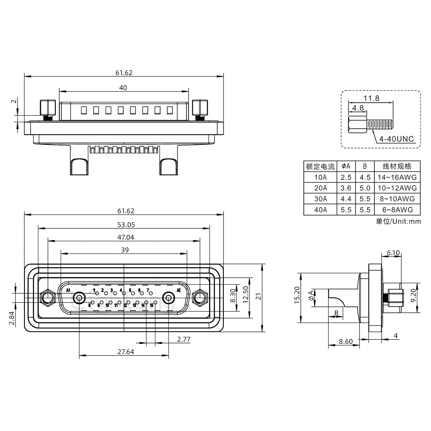 防水17W2公焊線式/鎖螺絲/大電流40A