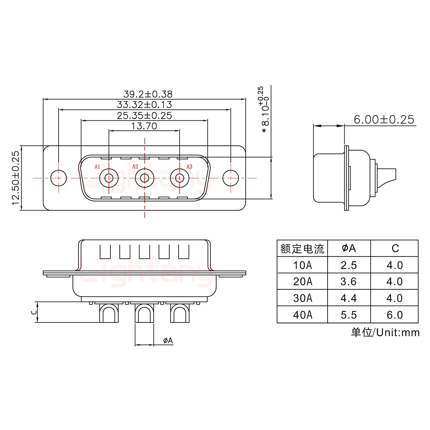 3W3公短體焊線/光孔/大電流20A